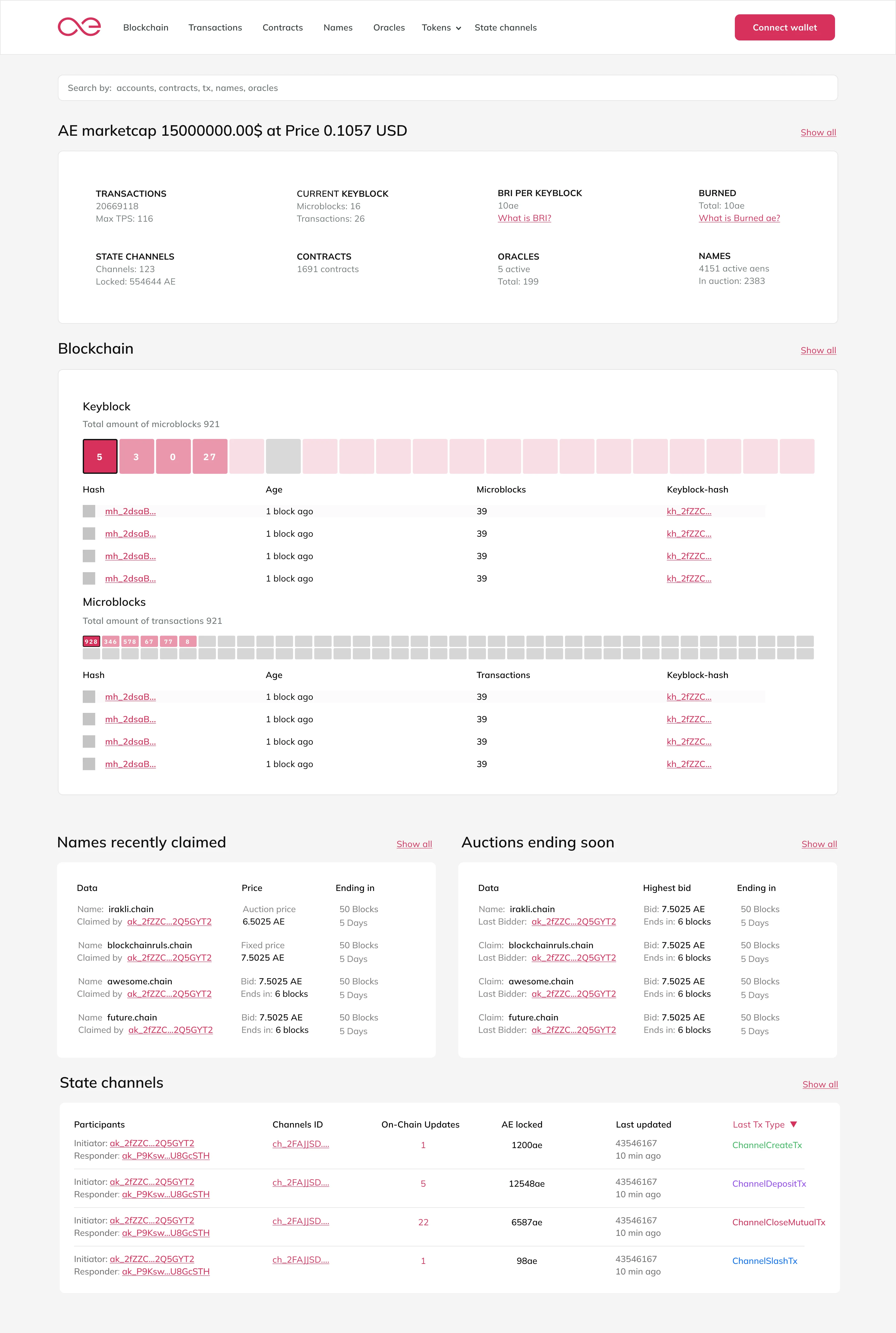AEscan: dashboard design with stats cards and keyblock heatmap