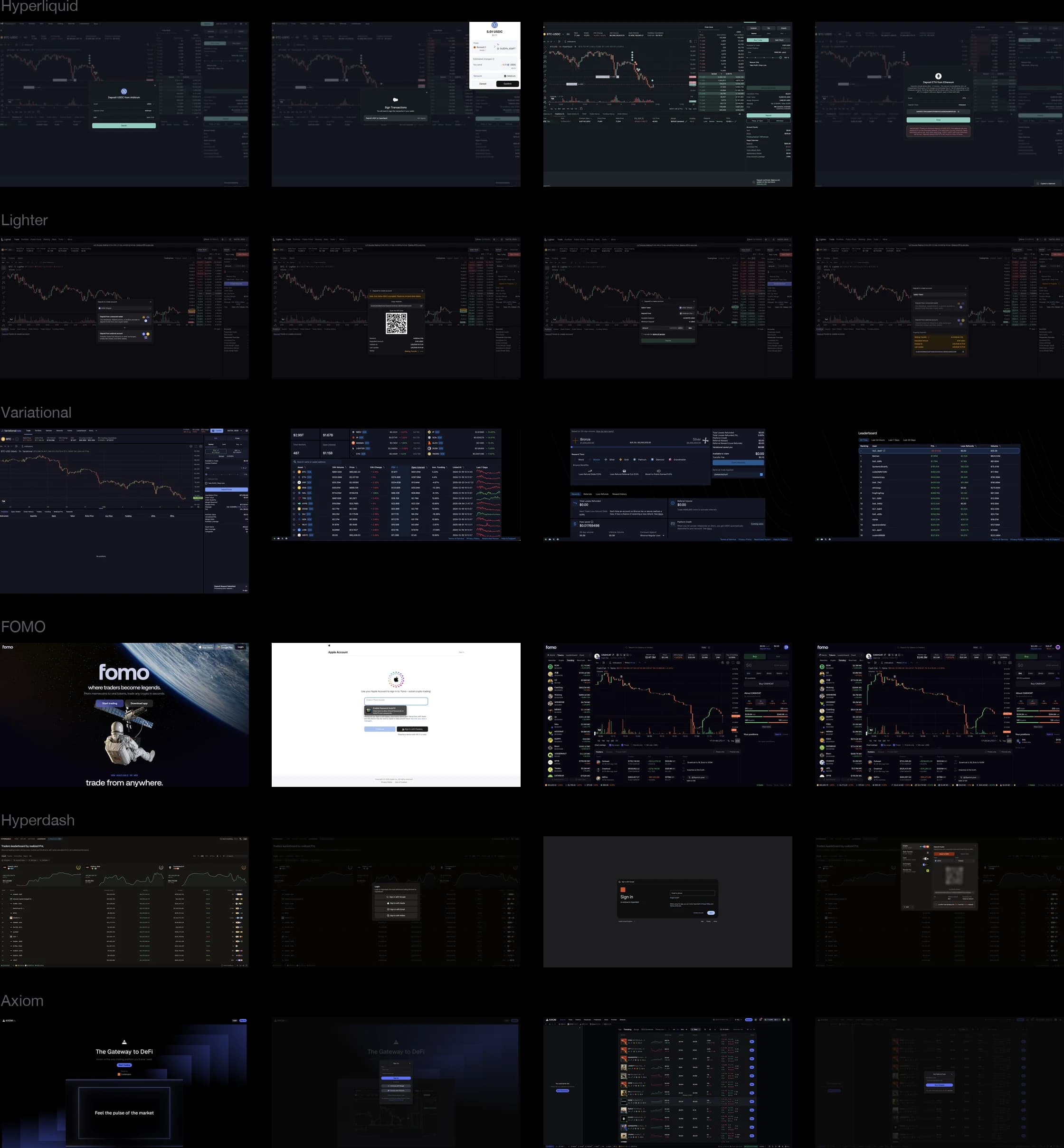 Competitor audit grid: 24 deposit-flow screenshots across six competitor exchanges