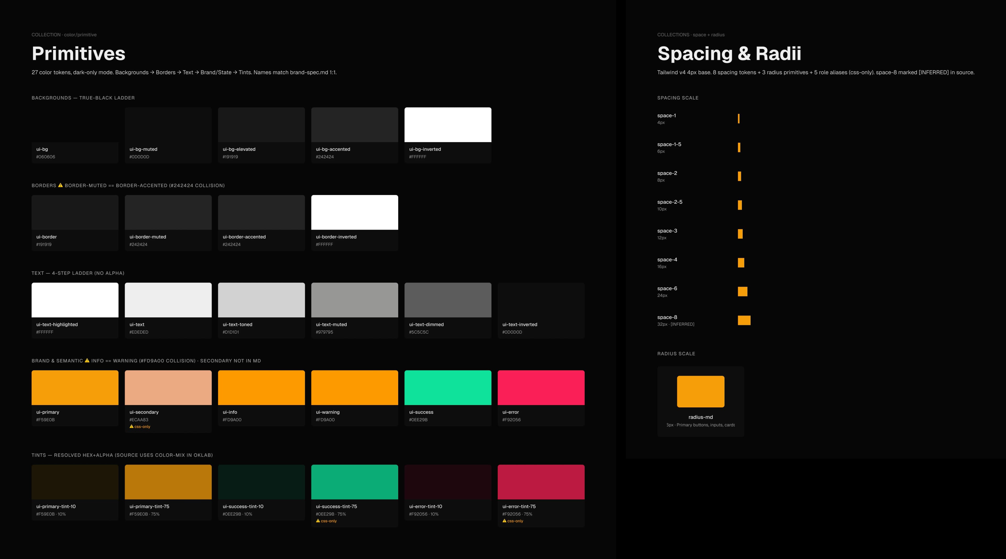 Design system tokens: color primitives, spacing scale and radius scale