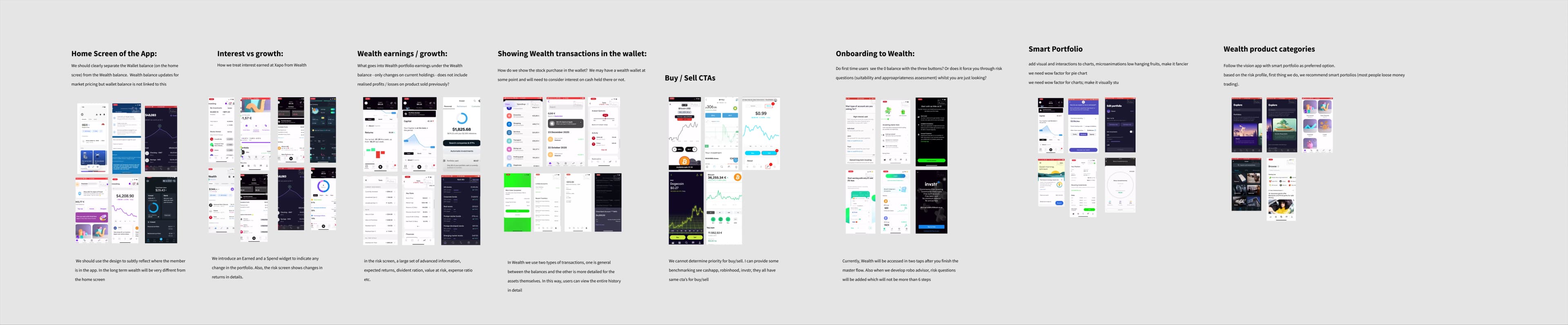 Competitor benchmark board: annotated screenshots from Robinhood, Cash App, Wealthfront, Stash and others